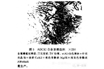 ADC12鋁硅合金鑄件熱處理工藝的改進